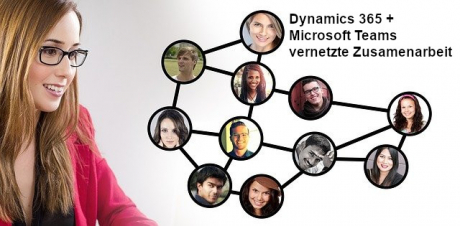 Dynamics 365 Microsoft Teams vernetzte Zusammenarb