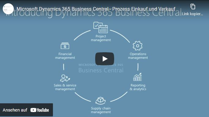 Video Warenwirtschaft in Dynamics 365 Business Central